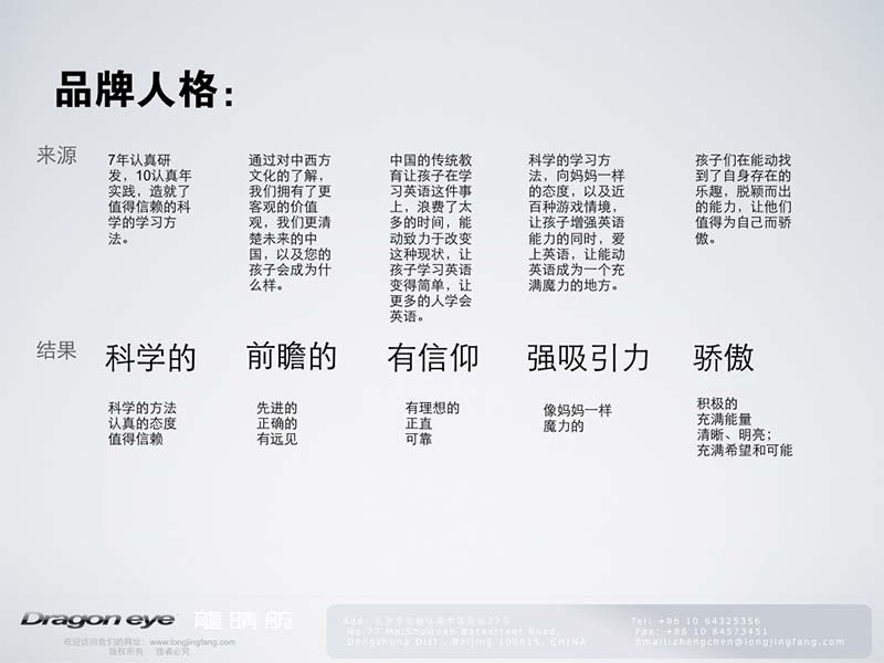 能动品牌梳理.023-001.jpg